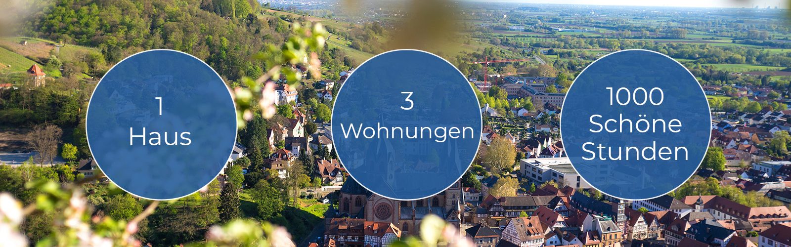 header_unserewohnungenV3